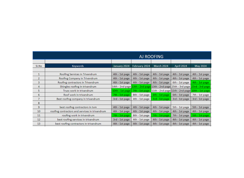 AJ-Roofings-Galllery-3-1