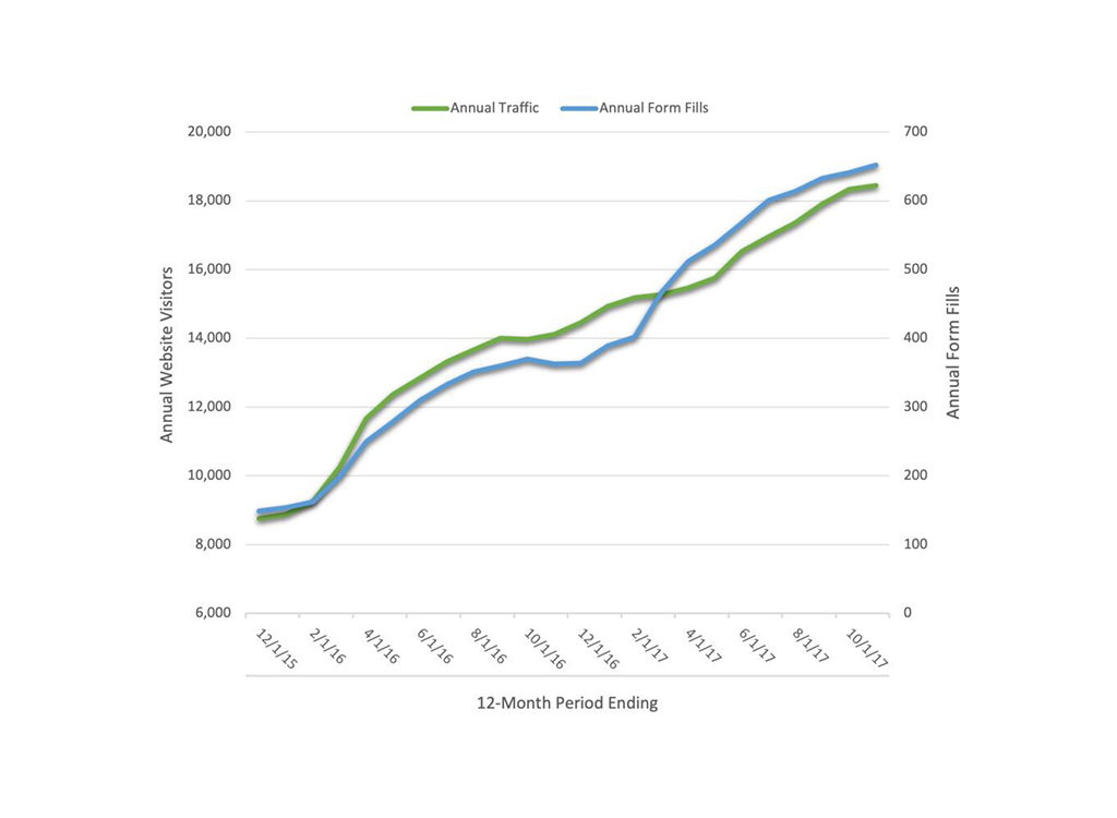 Elevated-Roofing-Gallery-1-1