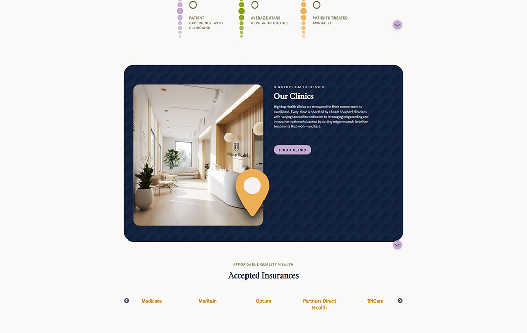 Hightop-Health-LLC-3-1