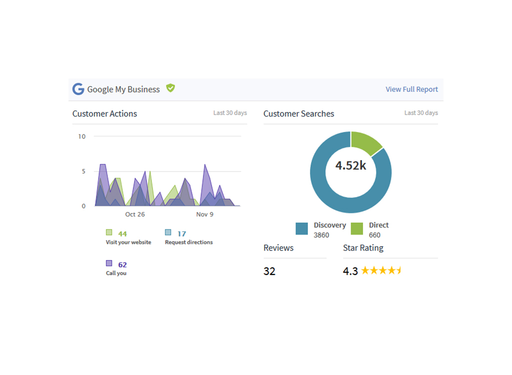 NC-Dental-Clinic-Gallery-2-1