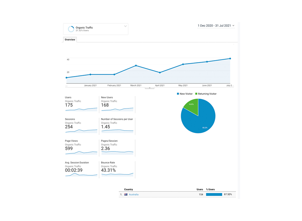 Passion-Built-Gallery-1-1